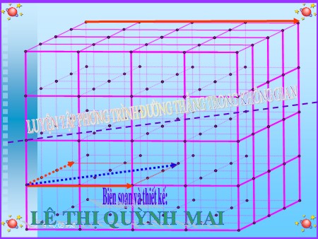 Bài giảng Hình học Lớp 12 - Tiết 38: Phương trình đường thẳng trong không gian - Lê Thị Quỳnh Mai