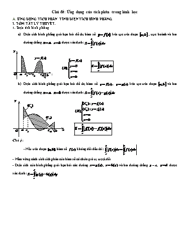 Bài tập Chuyên đề môn Toán Lớp 12 - Ứng dụng của tích phân trong hình học (Có lời giải)