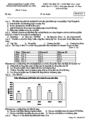 Đề kiểm tra Địa lý Lớp 12 - Học kỳ I - Năm học 2019-2020 - Trường THPT Hương Khê - Mã đề 022 (Kèm đáp án)
