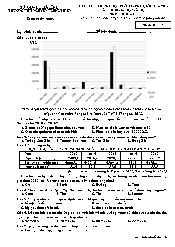 Đề thi thử môn Địa lí - Kỳ thi thử THPT Quốc gia 2019 - Trường THPT Nguyễn Trung Thiên - Mã đề 006 (Kèm đáp án)
