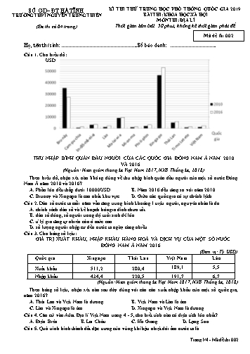 Đề thi thử môn Địa lí - Kỳ thi thử THPT Quốc gia 2019 - Trường THPT Nguyễn Trung Thiên - Mã đề 002 (Kèm đáp án)