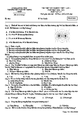 Đề thi thử môn Vật lý - Kỳ thi thử tốt nghiệp THPT - Năm học 2020-2021 - Trường THPT Nguyễn Trung Thiên - Mã đề 006 (Kèm đáp án)