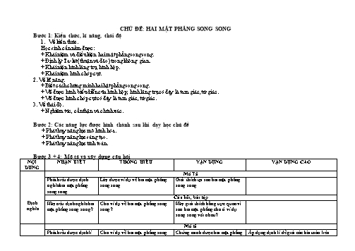 Giáo án môn Toán Lớp 11 - Chủ đề: Hai mặt phẳng song song