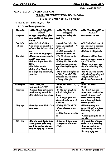 Giáo án bồi dưỡng học sinh giỏi môn Địa lý Lớp 12 - Buổi 10 - Năm học 2019-2020 - Phan Thị Kim Oanh