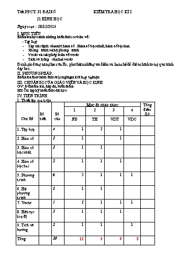 Giáo án Toán Lớp 10 - Tiết 21: Kiểm tra học kì I - Năm học 2019-2020