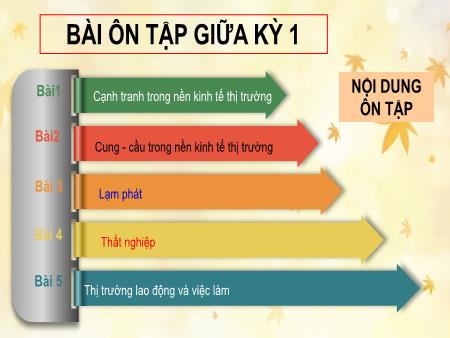 Bài giảng Giáo dục Kinh tế và Pháp luật 11 (Kết nối tri thức) - Bài: Ôn tập giữa kì I