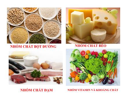 Bài giảng Hóa học 12 - Chương II: Cacbohydrate - Bài 5: Glucozơ