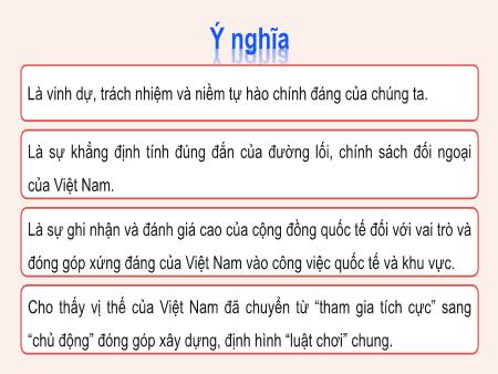 Bài giảng Lịch sử 12 (Cánh diều) - Chủ đề 1: Thế giới trong và sau chiến tranh lạnh - Bài 1: Liên hợp quốc