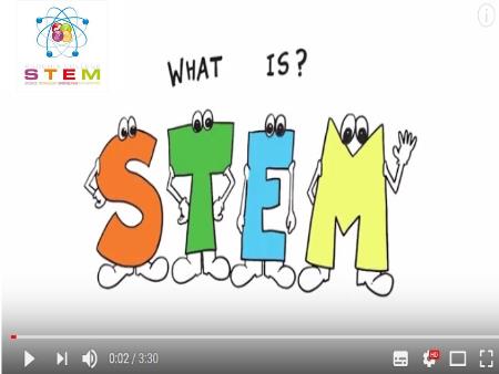 Bài giảng Steam Hóa học 11 - Bài: Ứng dụng của than hoạt tính trong đời sống - Năm học 2018-2019 - Trường THPT An Dương