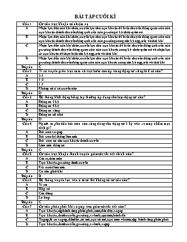 Đề cương ôn tập Công nghệ Lớp 11