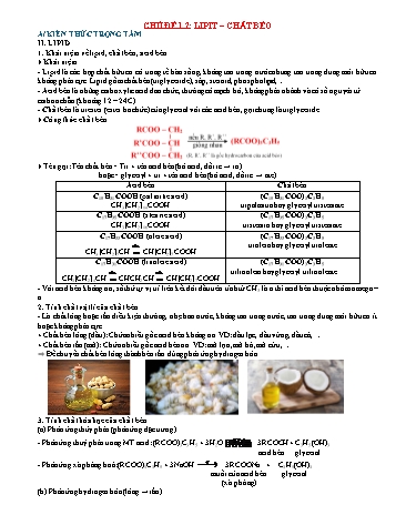 Đề cương ôn tập Hóa học 12 - Chủ đề 1.2: Lipit. Chất béo