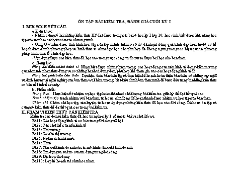 Đề cương Ôn tập kiểm tra cuối học kì I Giáo dục Kinh tế và Pháp luật Lớp 10