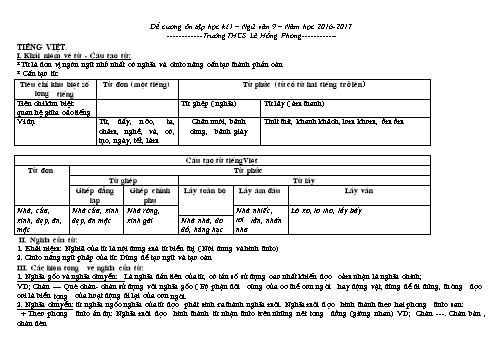 Đề cương ôn tập Ngữ văn 9 - Học kì I - Năm học 2016-2017 - Trường THCS Lê Hồng Phong
