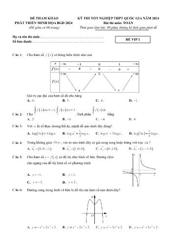Đề thi tốt nghiệp THPT Toán - Đề VIP 1