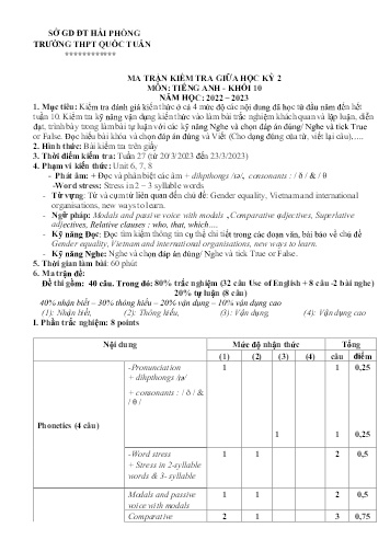 Ma trận Đề kiểm tra giữa học kì II Tiếng Anh 10 - Mã đề 101 - Năm học 2022-2023 - Trường THPT Quốc Tuấn